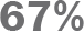 67%