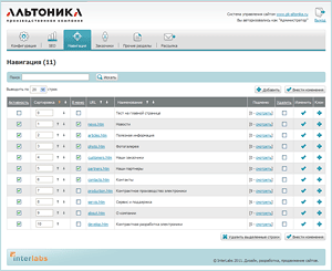 InterLabs CMS 2011