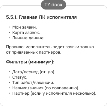 Ts