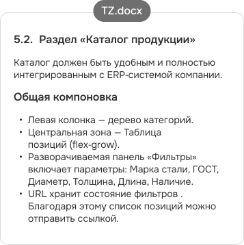 Ts